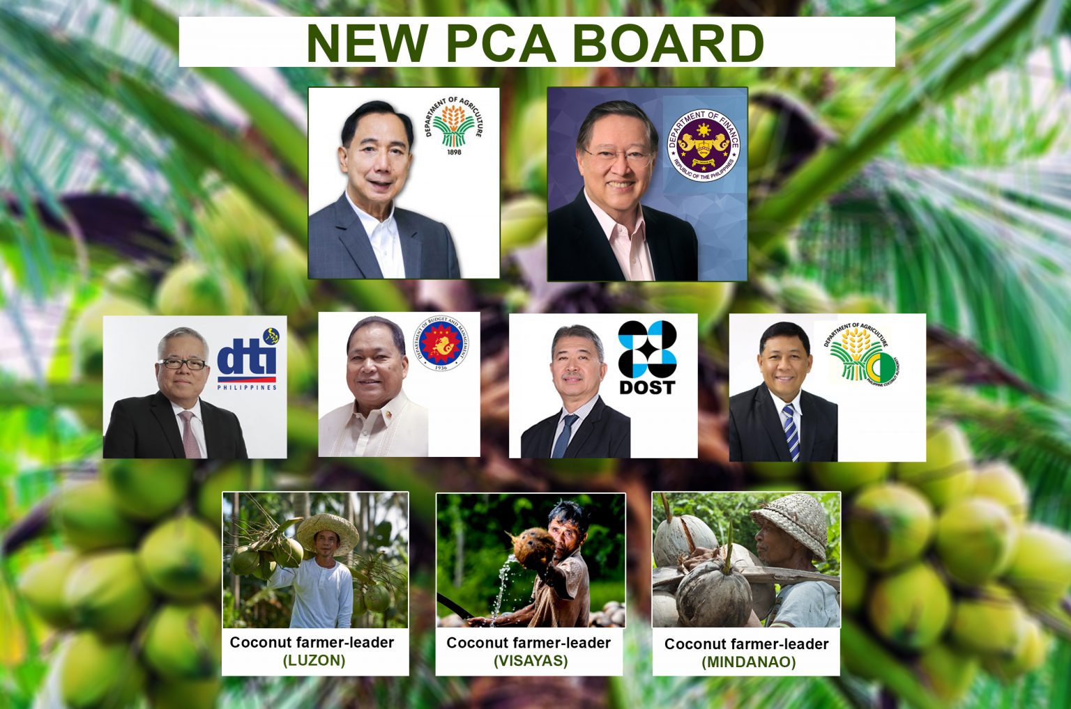 New PCA Board Convenes To Craft Plan To Make Efficient Use Of P75-B ...