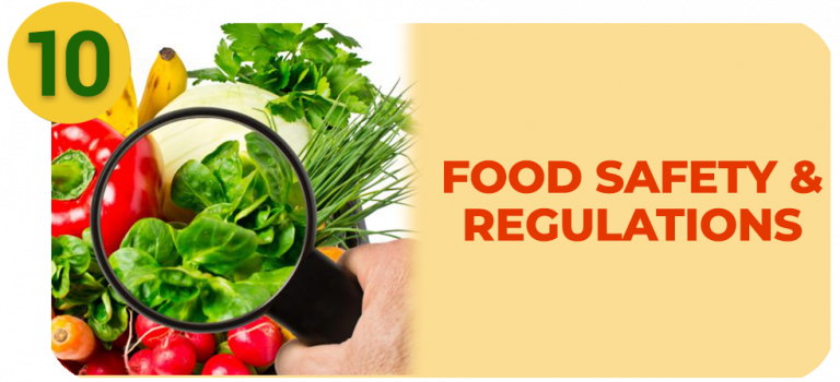 Food Safety And Regulations | Official Portal Of The Department Of ...